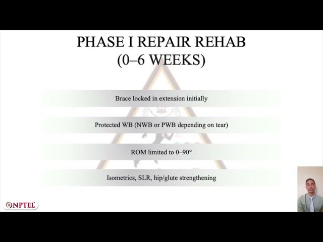 Meniscal Repair vs. Meniscectomy - Evidence-Based Rehab Protocols