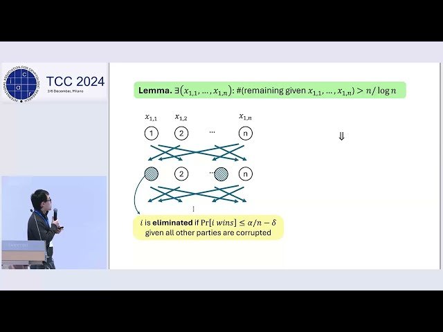 Consensus and Messaging - Talk 2/5
