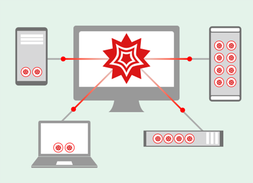 Parallel Programming for Beginners: Wolfram U