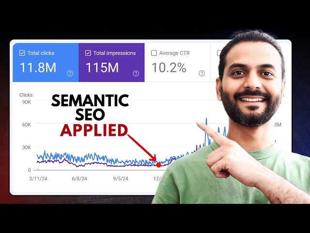 Semantic SEO Guide 2025 - Rank for 100s of Keywords with E-E-A-T