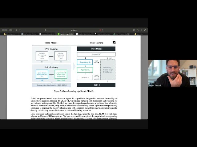 GLM-5 - From Vibe Coding to Agentic Engineering