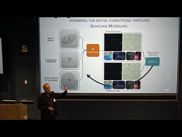 Learning How to Accelerate the Universe