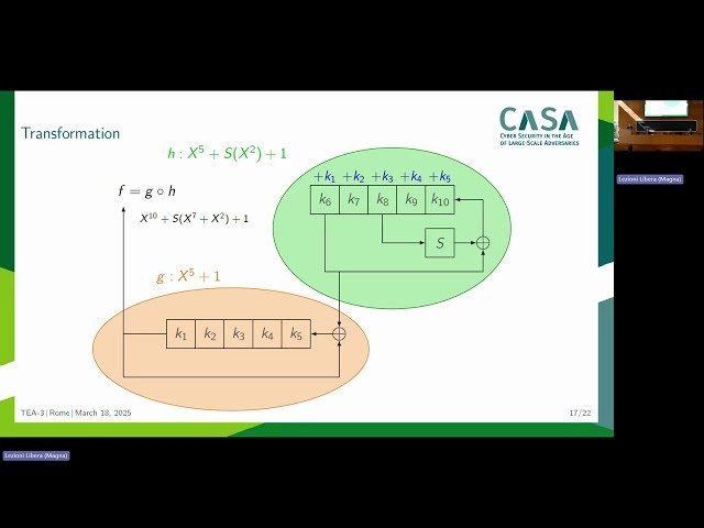 Cryptanalysis of Stream Ciphers 1 - Talk 1/3