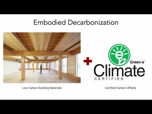 Buildings, Energy and Decarbonization