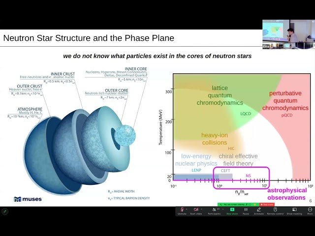 Neutron Stars and Black Holes