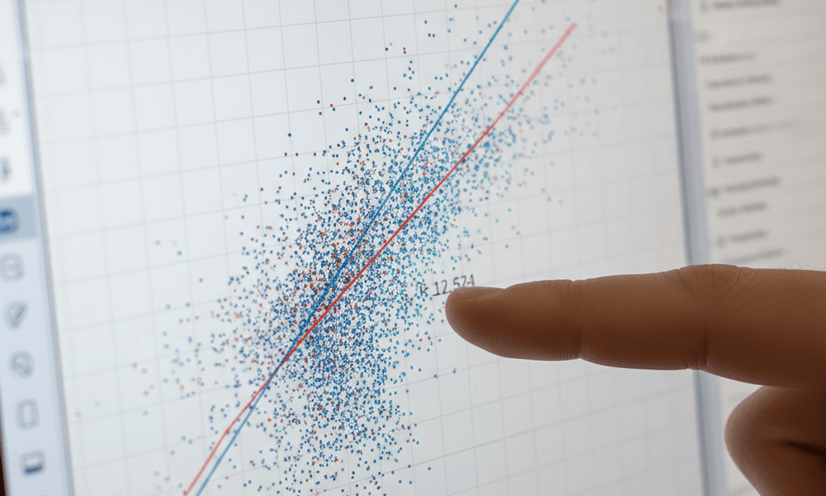 Analyze Data with Advanced Minitab Techniques