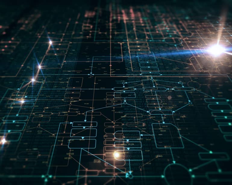 Machine Learning in Business