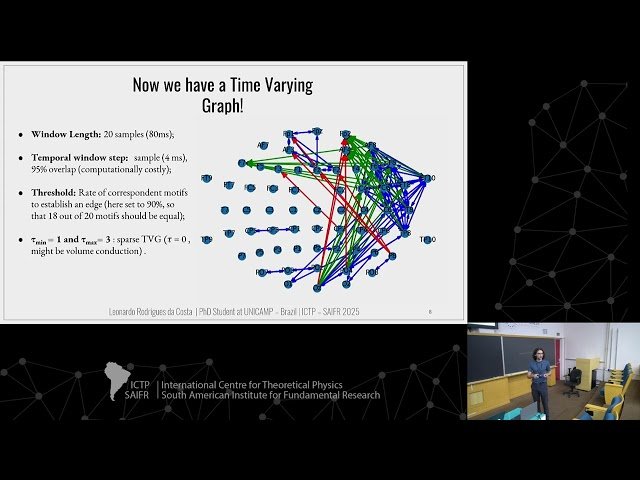 Unveiling Epileptic Networks: Motif Synchronization for Interictal Spike and Foci Localization