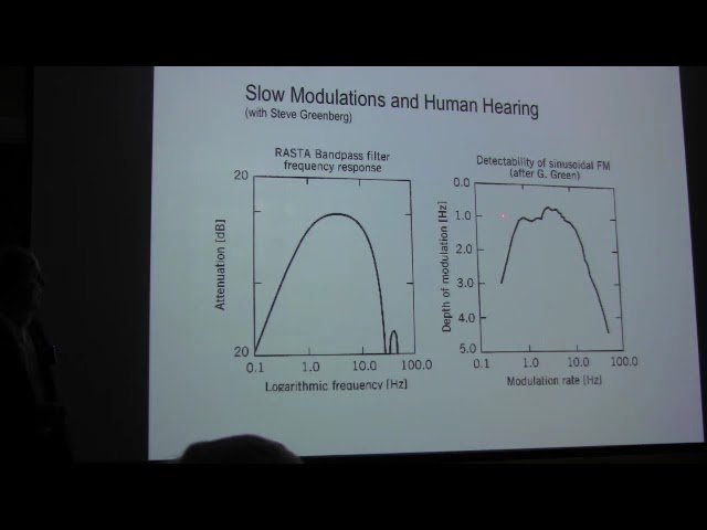 My Adventures With Speech