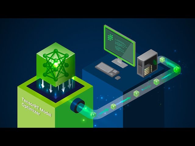 The Practice of Doing Performance Analysis and Optimization with TensorRT-LLM