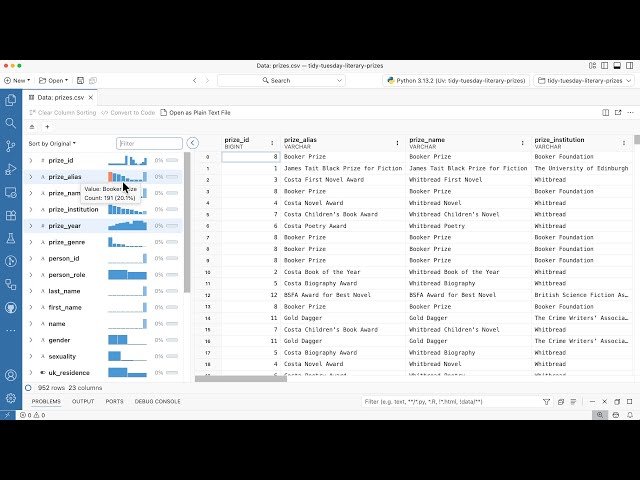Explore Literary Prizes with Positron's Data Explorer