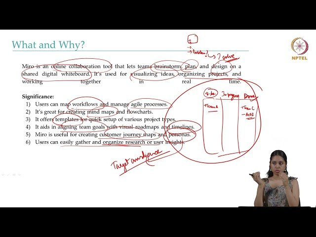 Introduction to Miro - Brainstorming and Mind-Mapping Tools