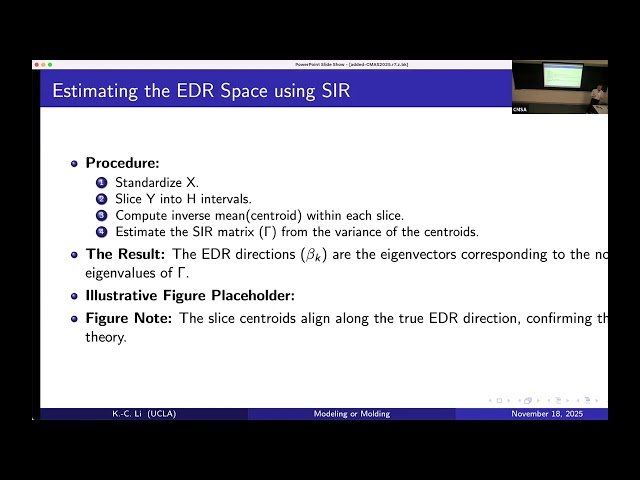 Investigation of Data Clouds - From Galton's Ellipses to Explainable AI