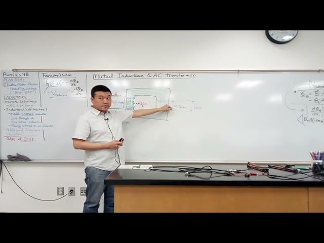 Inductors - AC Transformers, Solenoid Self-Inductance, and Magnetic Energy - Lecture 23
