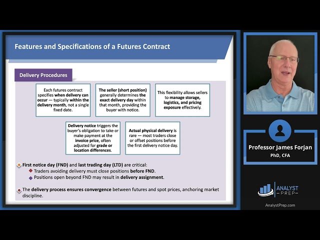 Futures Markets - FRM Part 1 2025 Book 3 Chapter 7