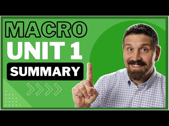 Macroeconomics Unit 1 - Basic Economic Concepts
