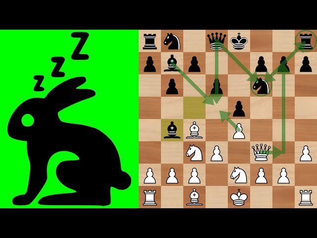 Rapid Chess Games - Bishop's Opening and Sicilian Defense Analysis - 31