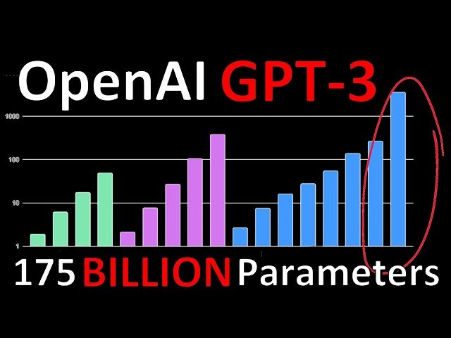 GPT-3 - Language Models Are Few-Shot Learners