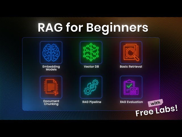 Complete RAG Tutorial 2026 - Retrieval Augmented Generation from Scratch