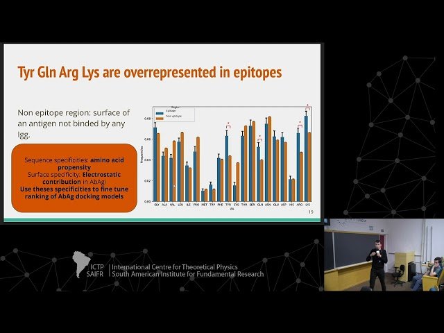 Short Talks on Biological Physics and Biomolecular Simulations