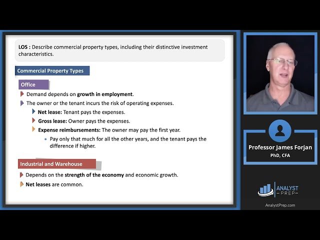 Overview of Real Estate Investment Types - Level II CFA Alternative Investments