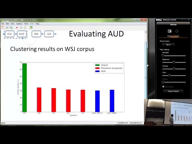 Topic ID and Topic Clustering