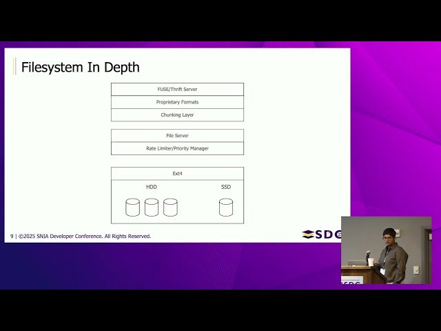 Highly Scalable, Masterless, Distributed File System at Rubrik
