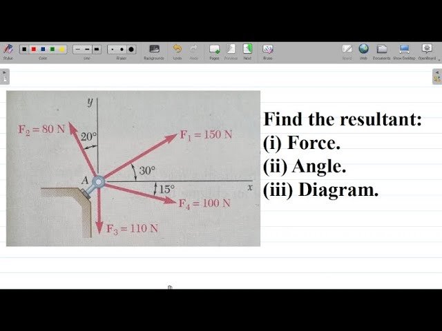 Resolution of Vectors - Finding Resultant Force of a System - Part 5
