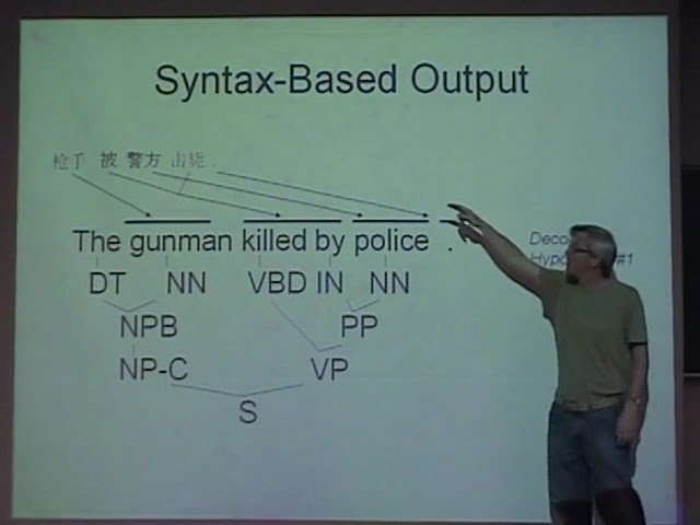 Machine Translation - Automata Theory + Probability + Linguistics