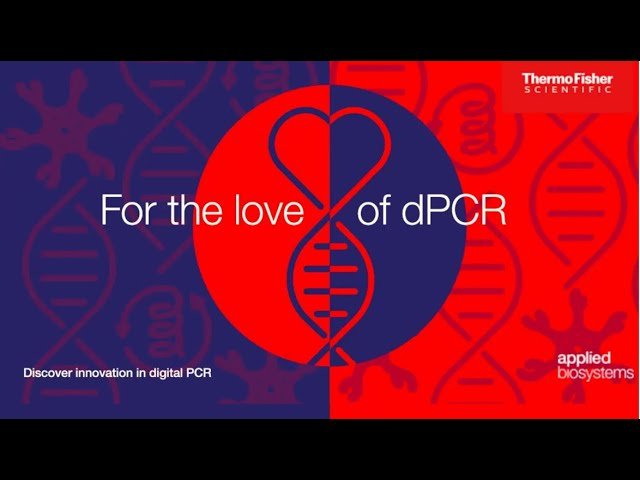CYP2D6 Copy Number Determination Using Digital PCR