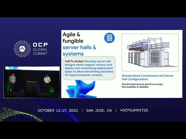 How Colos and Hyperscalers Co-evolve