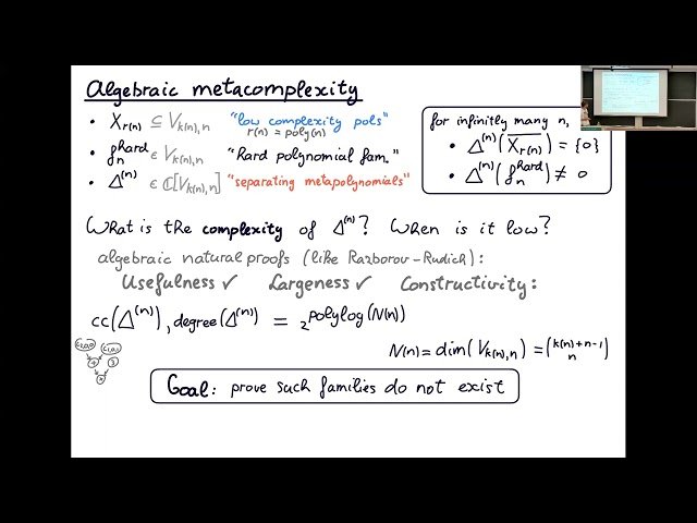 Algebraic Metacomplexity and Representation Theory