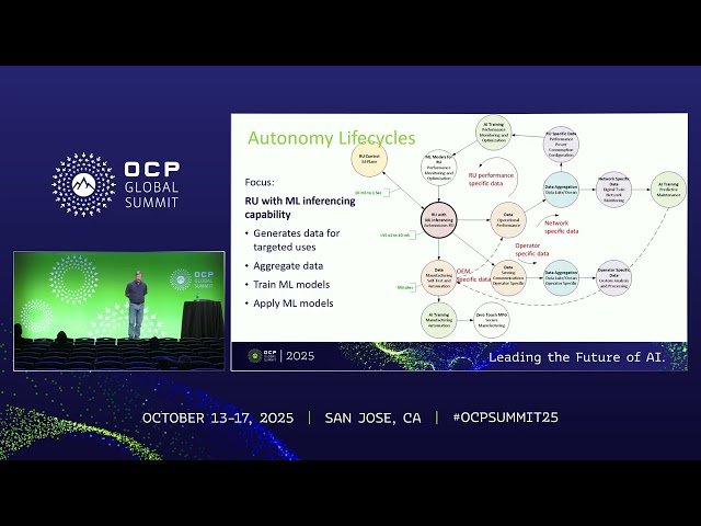Autonomous Radio Units (Au-RUs) - Commodity Solutions for Mobile Communications Infrastructure