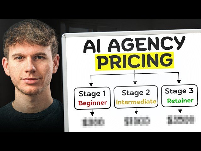 How to Actually Price AI Automation Services - Step By Step
