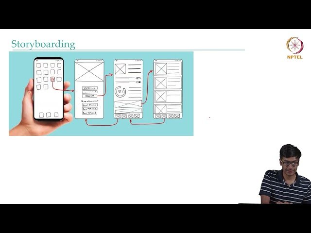 Hands-on Prototyping Techniques