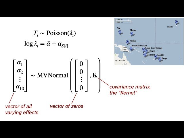 Statistical Rethinking - Gaussian Processes - Lecture B06