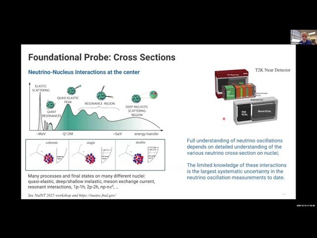 High Energy Physics Infrastructure and Long-Term Leadership Discussion