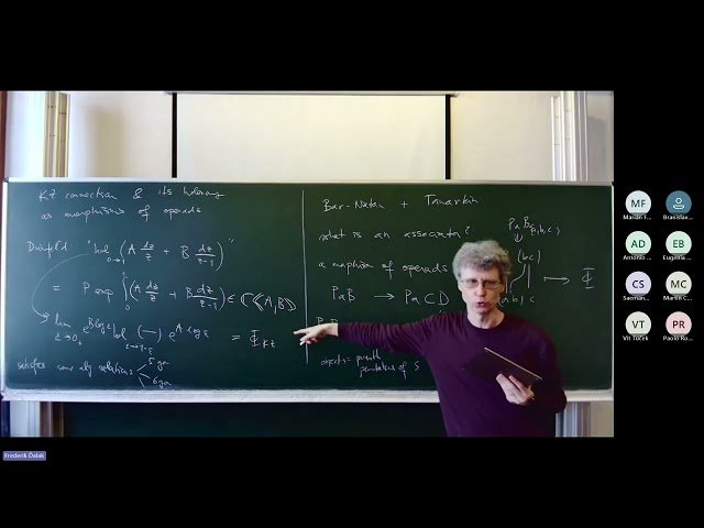 KZ Connection and Its Holonomy as Morphisms of Operads