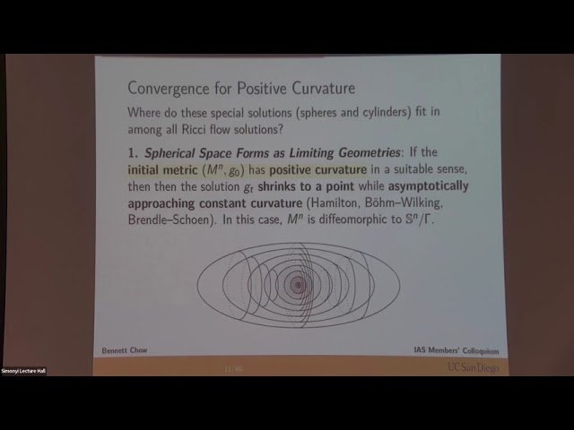 Visualizing Ricci Flow