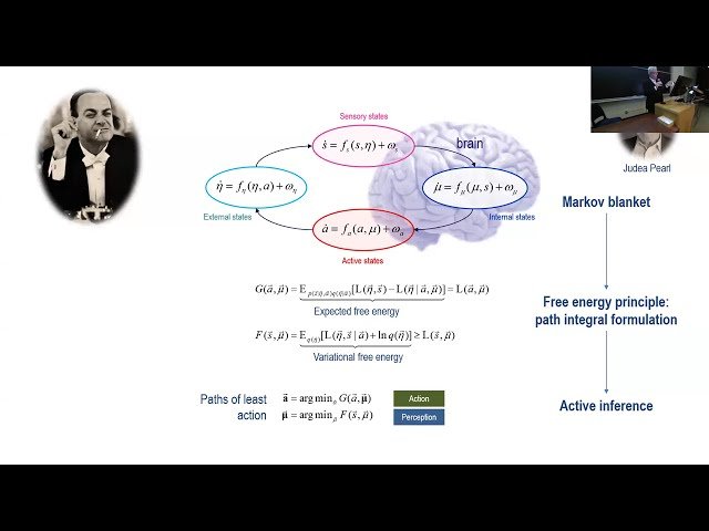 Active Inference and Artificial Curiosity
