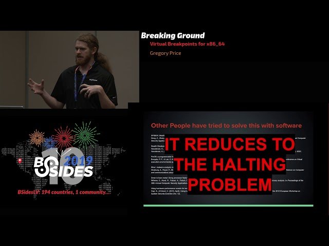 Virtual Breakpoints for x86/64