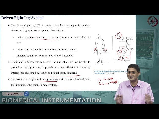 Types of Biosignals - ECG - Part 5