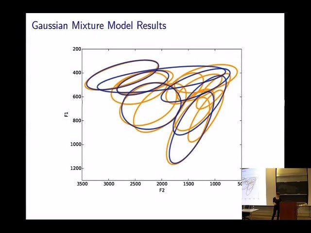 Using Semantics to Help Learn Phonetic Categories