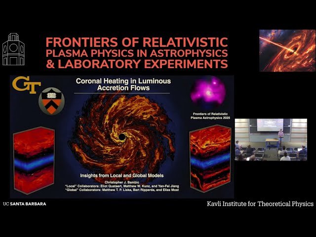 Hard X-ray Coronae in Luminous Accretion Flows - Insights from Local and Global Models