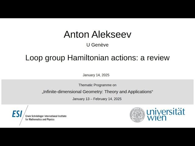 Loop Group Hamiltonian Actions: Theory and Applications - A Review
