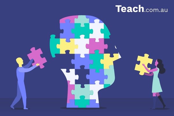 Building Students' Self-Awareness