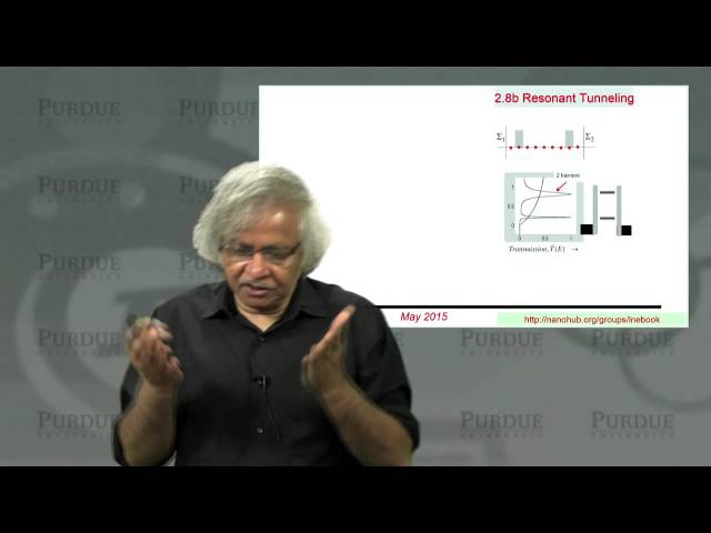 Fundamentals of Nanoelectronics Part B - Resonant Tunneling - L2.8