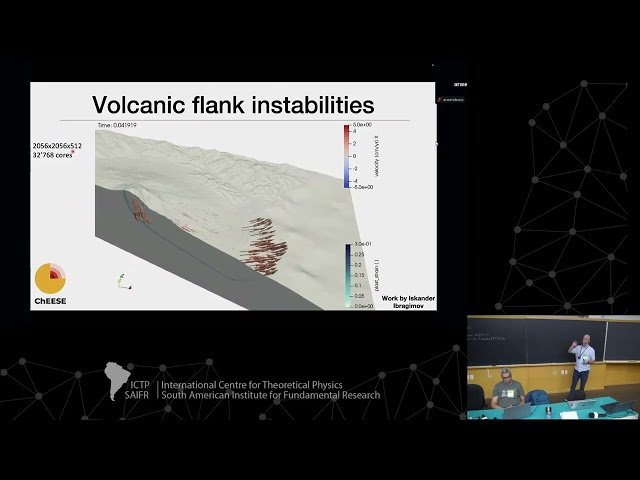 Recent Advances in Computational Geodynamics