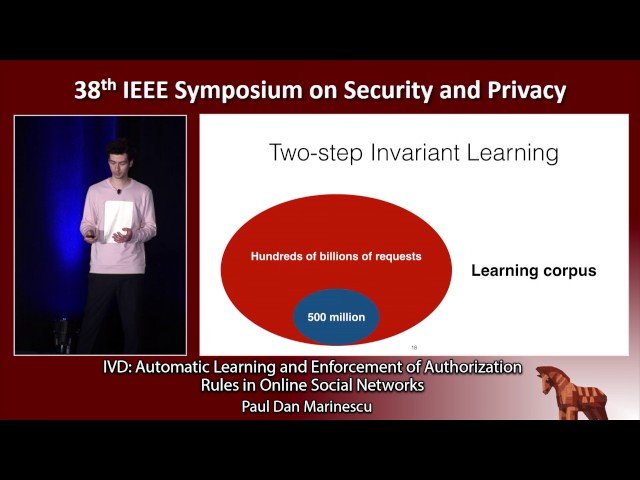 Automatic Learning and Enforcement of Authorization Rules in Online Social Networks