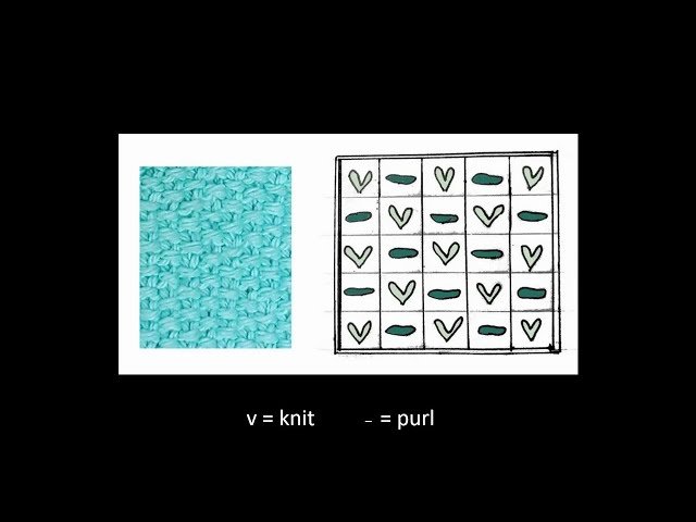 Persist, Resist, Stitch - How Textile Crafts Enable Resistance and Mental Health